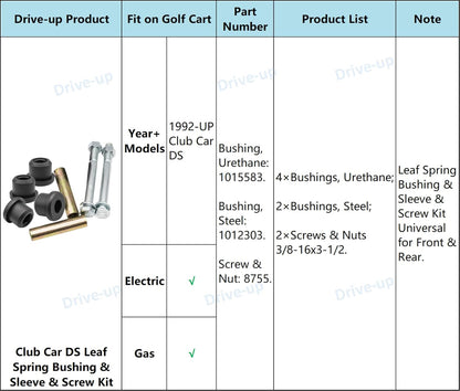 Front or Rear Leaf Spring for Club Car DS Golf Cart, Polyurethane Bushing and Sleeve Screw Kit, OEM 1015583 V1259-DP01-A-5456
