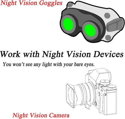 IR LED Illuminator Flashlight Zoomable 940nm Infrared Night V1259-DP01-A-579