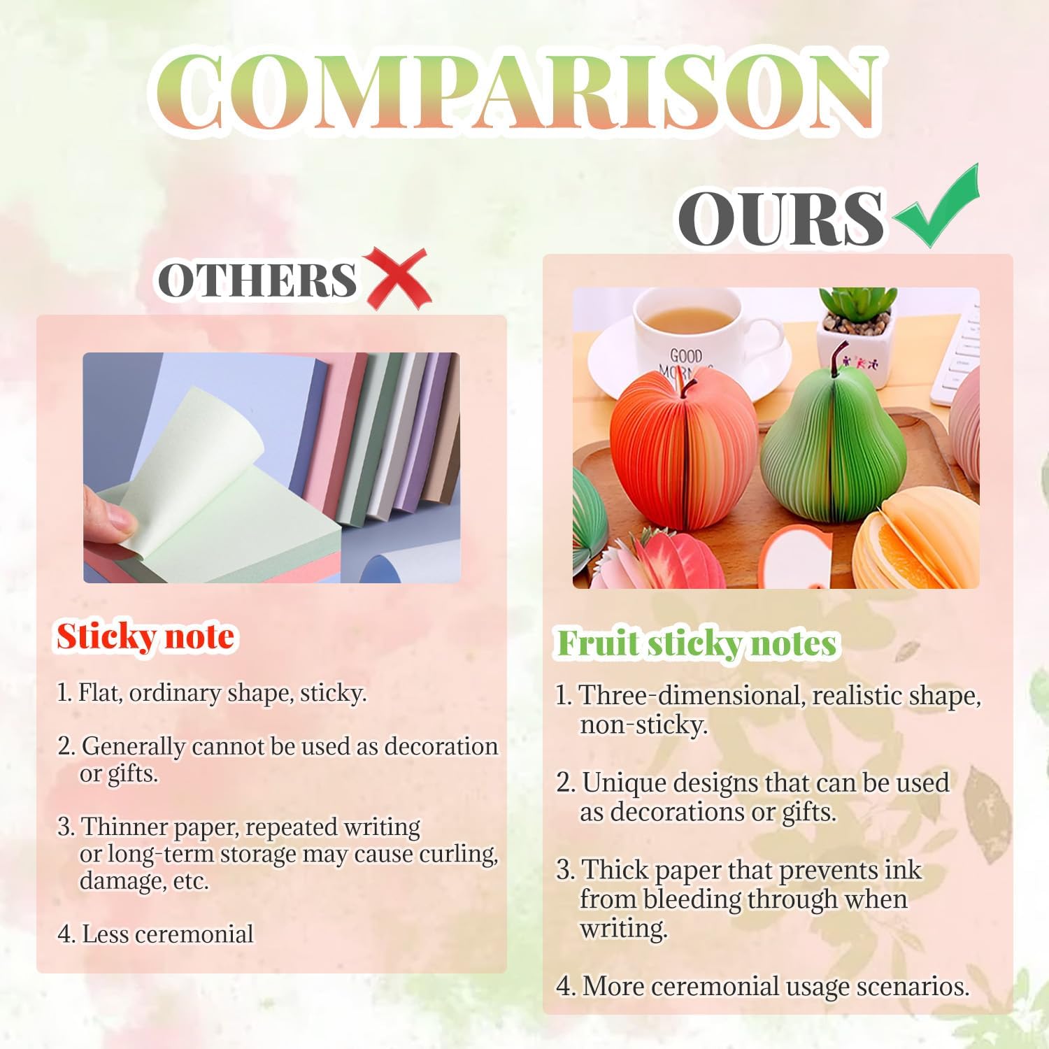 2 Pack 3D Fruit Shaped Non-Sticky Notes, Apple & Pear Sticky Memo Pads, Creative Desk Decoration Notebooks V1259-DP01-A-622
