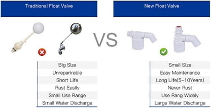 WANLIAN 3/4" side-entry built-in/built-in embedded float valve water level control for solar tank Side V1259-DP01-A-654