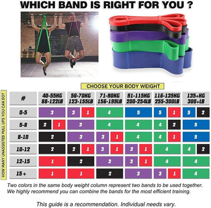 Resistance bands - Pull-Up Bands - Pull-Up Assist Bands - Exercise bands for men and women - Exercises - V1259-DP01-BO-11