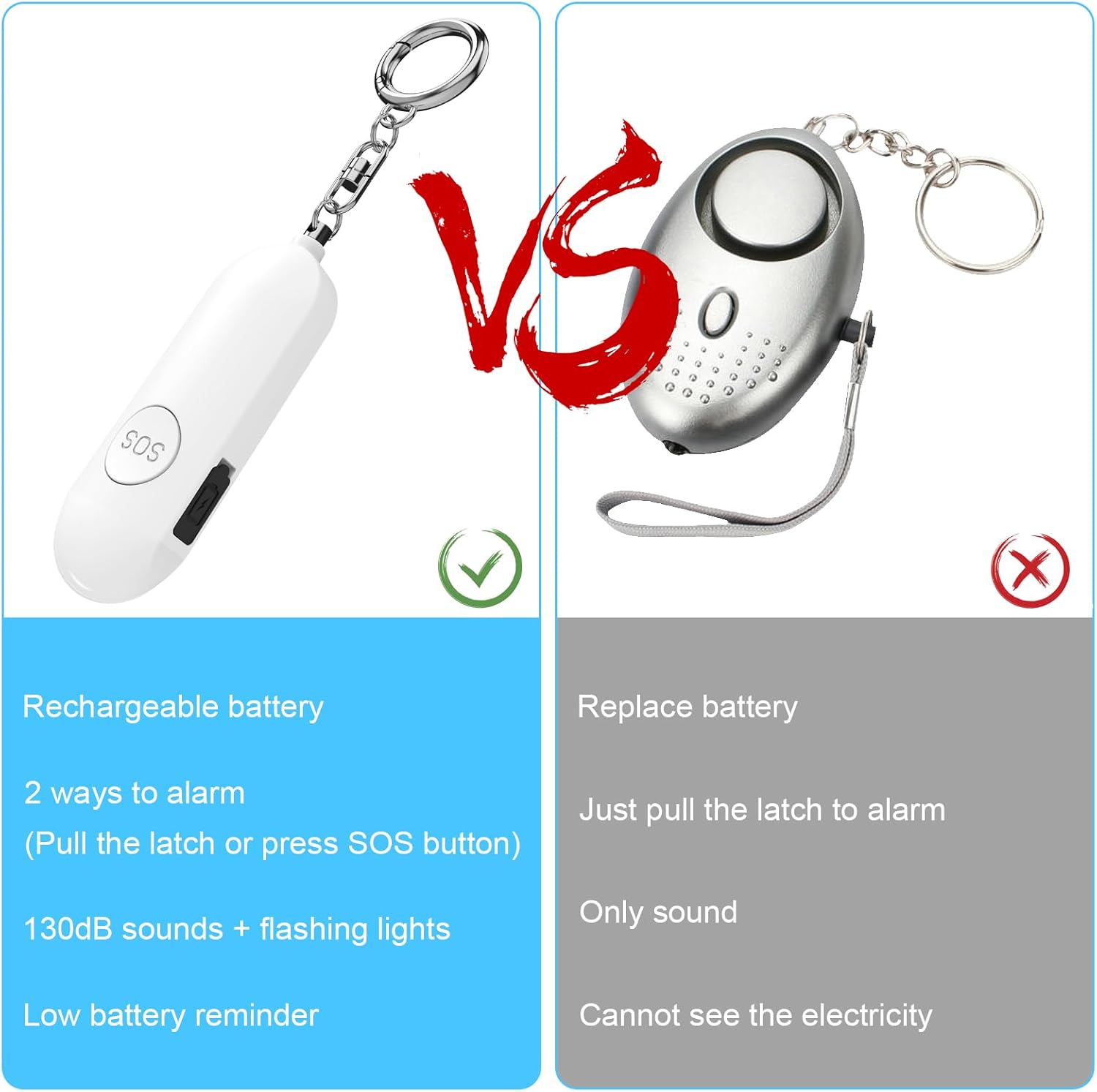 Alarm - Torch - 2-pack - 130dB - Personal alarm - Security alarm - Rechargeable - Emergency siren - with LED V1259-DP01-BO-24