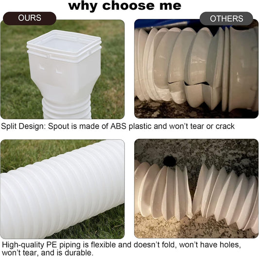 White single gutter extension - Flexible design - Gutter extension - Gutter connector - Rainwater drainage - V1259-DP01-BO-516