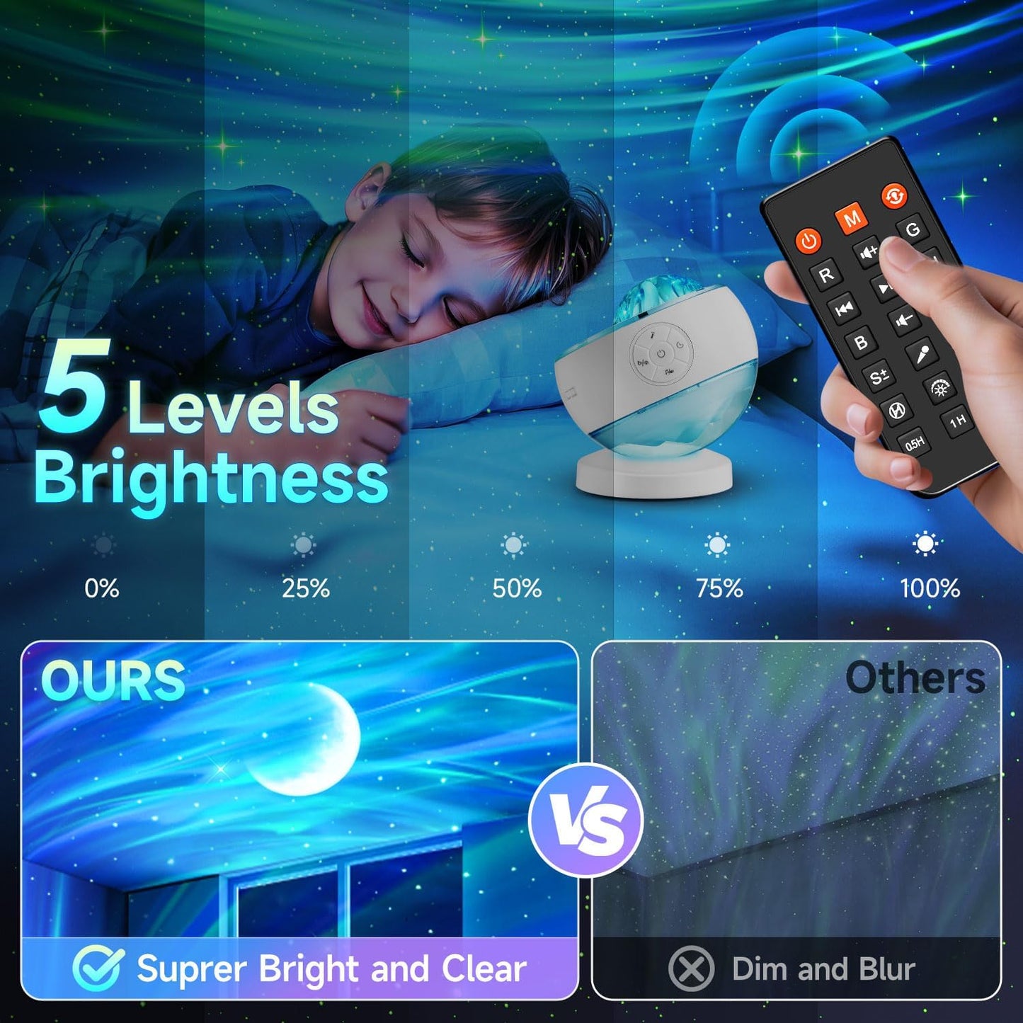 Starry Sky Projector Lamp - 300 Lighting Settings - Northern Light - 15 White Noise Bluetooth Projector Modes V1259-DP01-BO-613