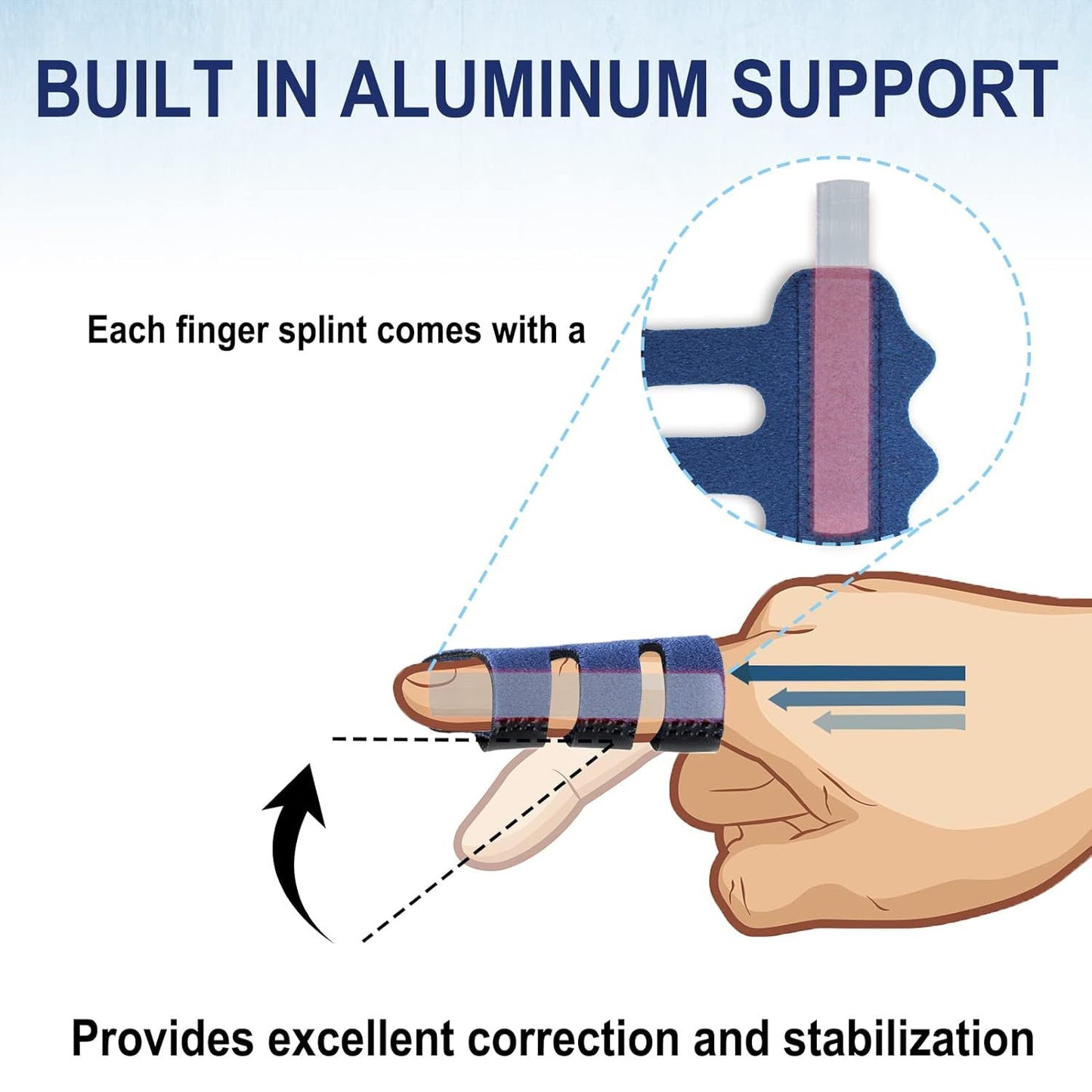 4 Pcs Upgraded Trigger inger Splint: Trigger inger Brace Support with 3 Adjustable ixing Belt, inger V1259-DP01-D-227