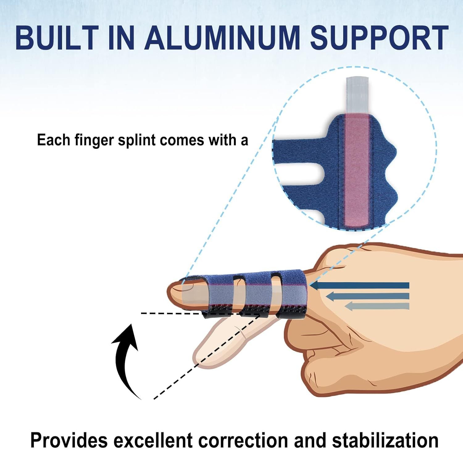 4 Pcs Upgraded Trigger inger Splint: Trigger inger Brace Support with 3 Adjustable ixing Belt, inger V1259-DP01-D-227