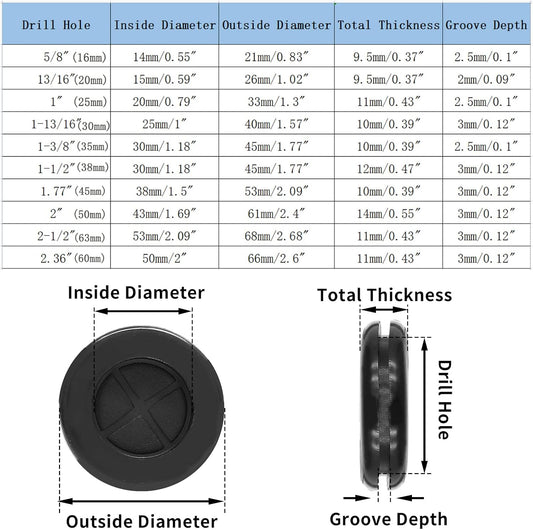 Biaungdo 60 Pcs Rubber Grommet, 5/8" Drill Hole Double-Sided Black Synthetic Rubber Grommet for Wire V1259-DP01-D-87