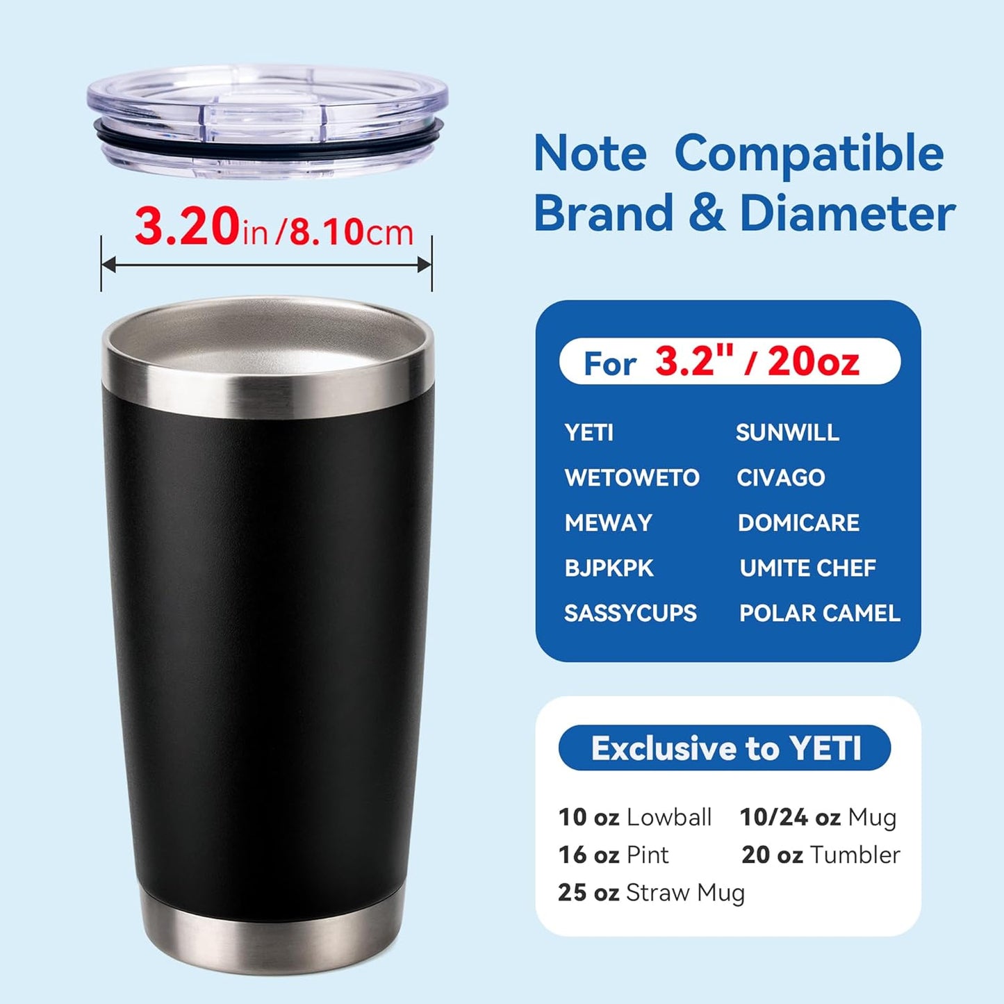 2 Pack 20 oz Tumbler Lids,Replacement Spill Proof Splash Resistant Slider Mug Toppe for Yeti Ramble and More V1259-DP01-E-159