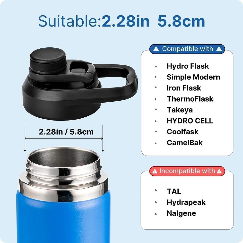 Wide Mouth Spout Lid for Hydro Flask 12-64 oz & More | Compatible Replacement Chug Lid for 2.28" Inner V1259-DP01-E-166