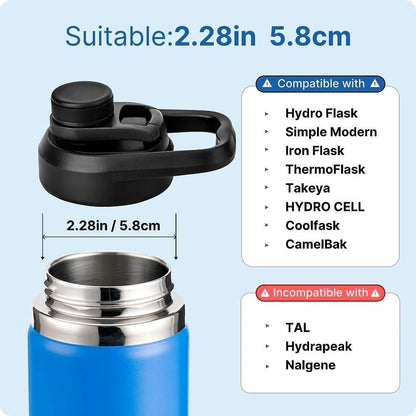 Wide Mouth Spout Lid for Hydro Flask 12-64 oz & More | Compatible Replacement Chug Lid for 2.28" Inner V1259-DP01-E-166