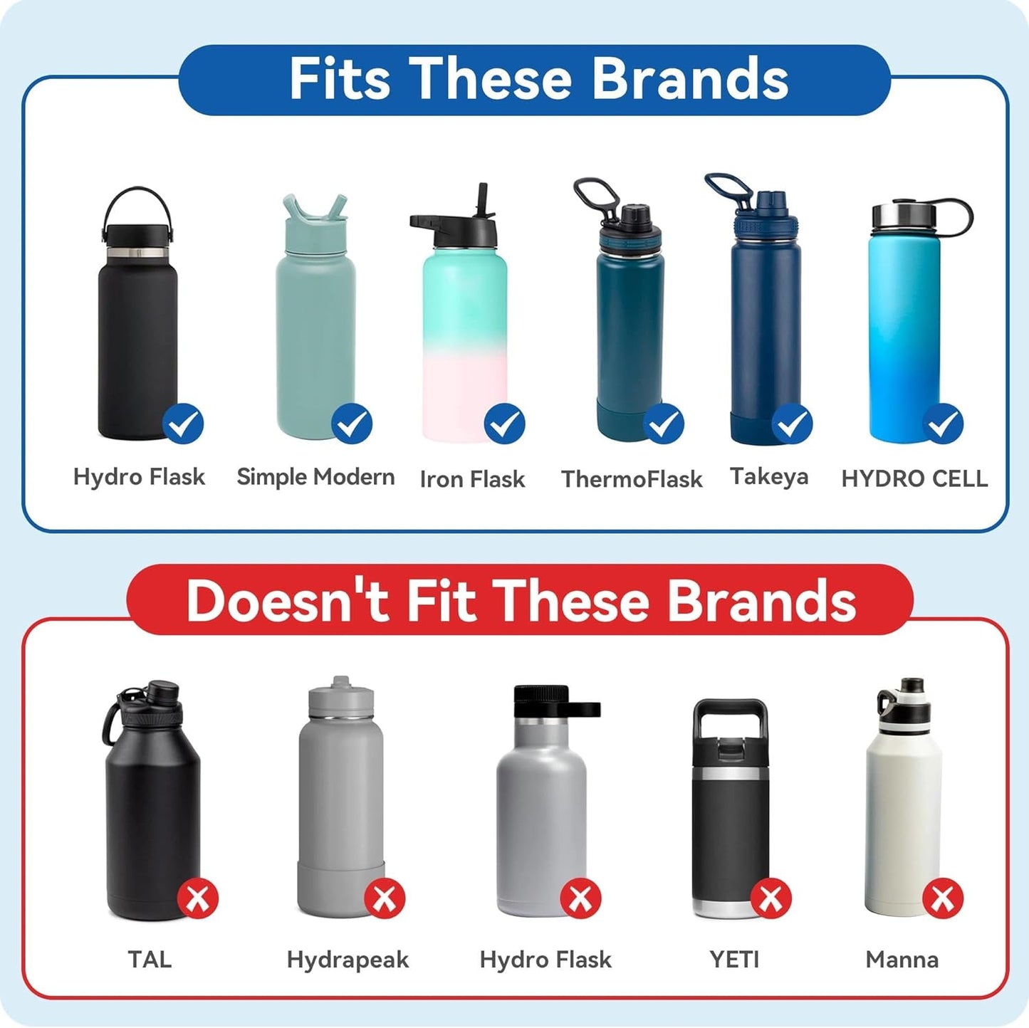 Wide Mouth Spout Lid for Hydro Flask 12-64 oz & More | Compatible Replacement Chug Lid for 2.28" Inner V1259-DP01-E-166