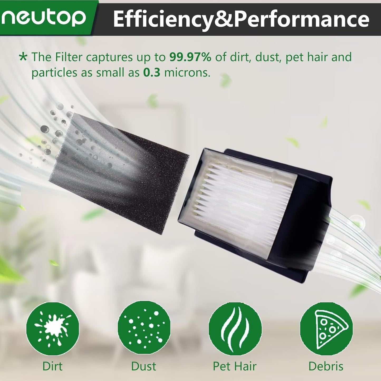 Replacement ilter Sets Compatible with Ecovacs Deebot X1 Plus/Turbo/Omni, T10 Omni/Plus, N20 Plus/Pro Plus, V1259-DP01-E-304