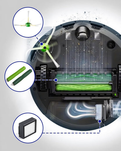 Replacement Parts & Accessories or iRobot E, I & J Series, Combo i5, j5 Series Robot Vacuum, Dual V1259-DP01-E-370