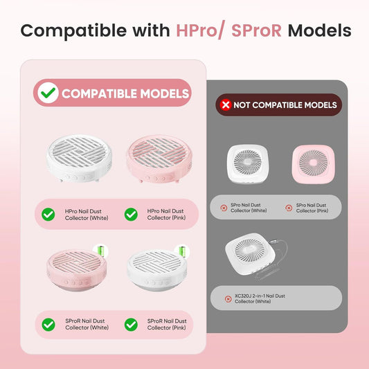 5 Pack Nail Dust Collector ilters Compatible with Melody Susie Dust Collector, Models HPro/SProR, ilters 99% V1259-DP01-E-407