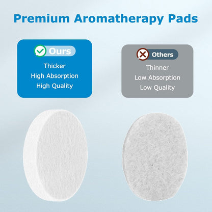 30 Pack Core Mini Aroma Pads Replacement or LEVOIT LV-H128 Essential Oil Replacement Aromatherapy Reill Pads V1259-DP01-E-431