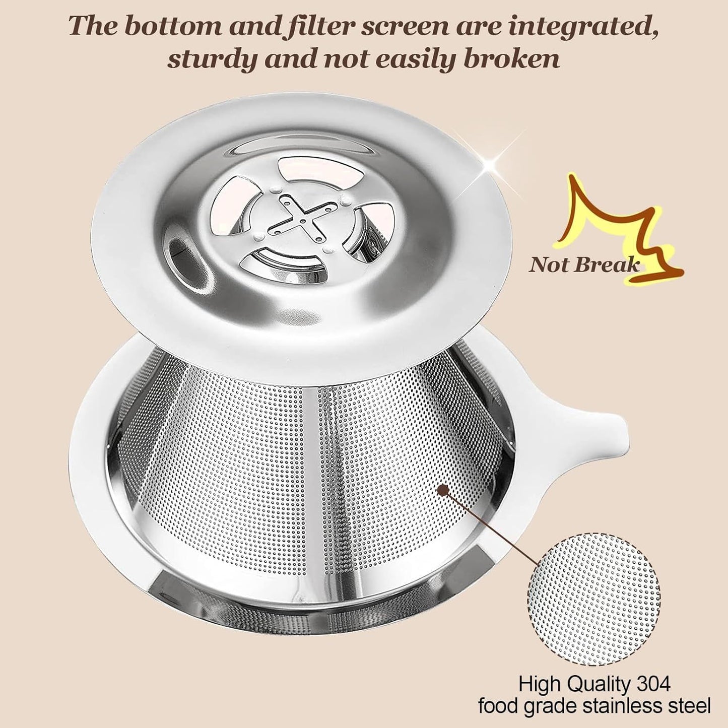 Pour Over Coee Dripper, Slow Drip Paperless Coee ilter, Pour Over Coee Maker or 1-2Cups Brew, Double Mesh V1259-DP01-E-522