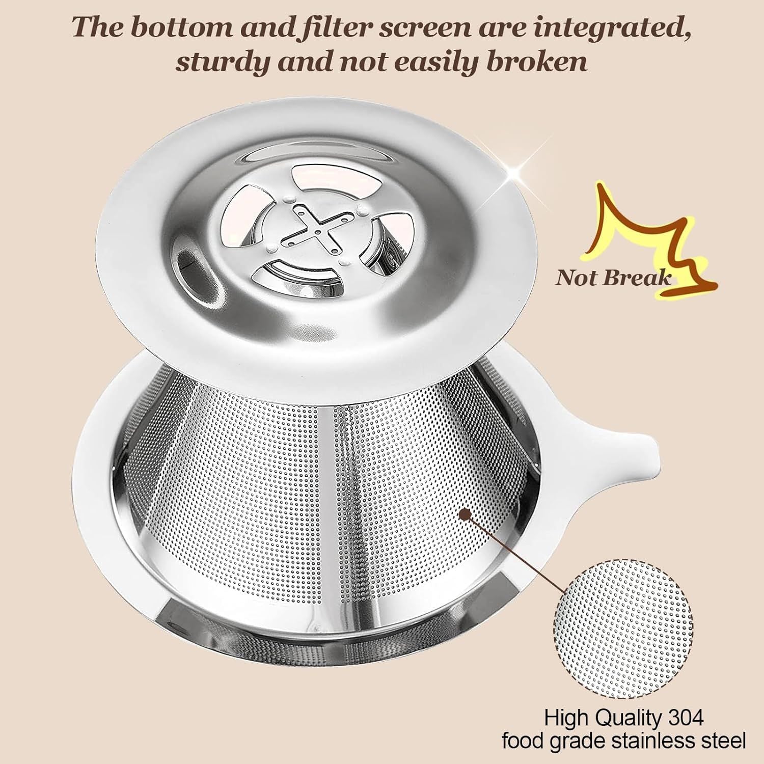 Pour Over Coee Dripper, Slow Drip Paperless Coee ilter, Pour Over Coee Maker or 1-2Cups Brew, Double Mesh V1259-DP01-E-522
