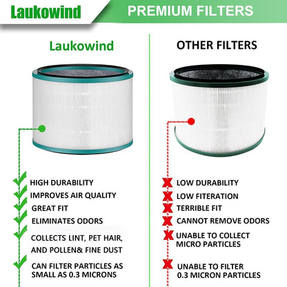 2 Pack Air Puriier ilter Replacements or Dyson HP01, HP02, DP01 Desk Puriiers - Compatible with Part # V1259-DP01-F-159