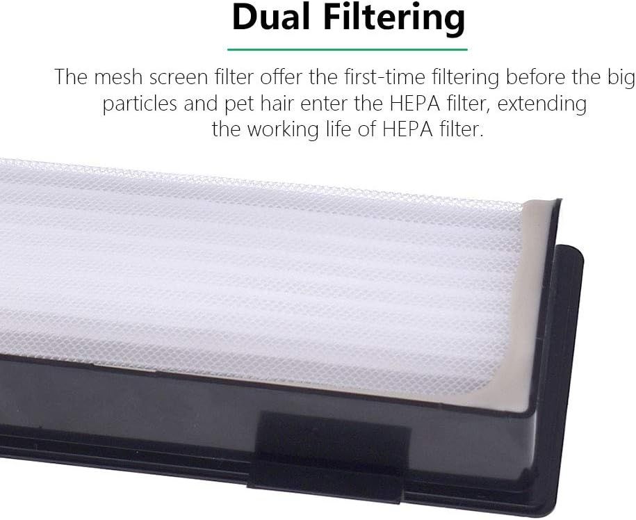 Replacement Ultra Perormance ilters Compatible with Neato Botvac Connected Series D3 D4 D5 D6 D7 D8 D9 D10 V1259-DP01-F-190