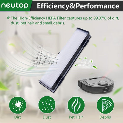 Gray Replacement H12 HEPA ilters Compatible with Neato D10, D9, D8, D7, D6, D5, D4, D3, Robotic Vacuum V1259-DP01-F-217