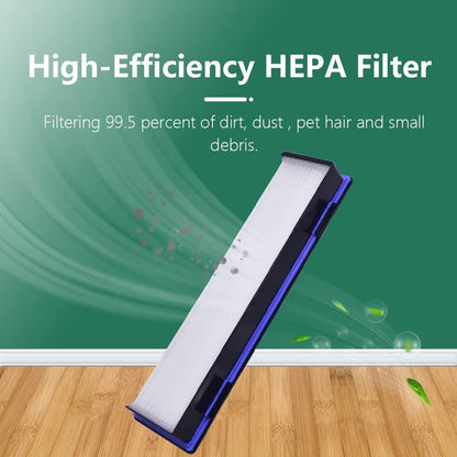 Blue Replacement H12 HEPA ilters Compatible with Neato D10, D9, D8, D7, D6, D5, D4, D3, Robotic Vacuum V1259-DP01-F-220