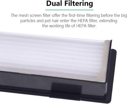 Replacement Ultra Perormance ilters Side Brushes Compatible with Neato Botvac Connected Series D10 D9 D8 D3 V1259-DP01-F-221