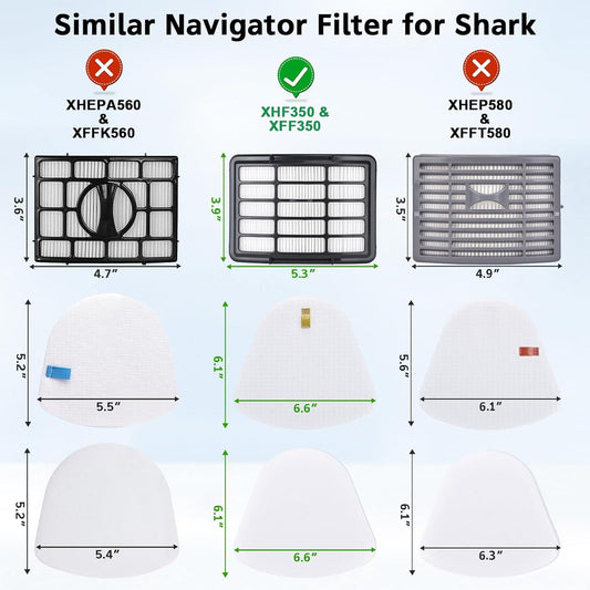 Vacuum Replacement ilter or Shark Navigator Lit-Away ZU503AMZ, NV350, NV351, NV352, NV355, NV356, V1259-DP01-F-235