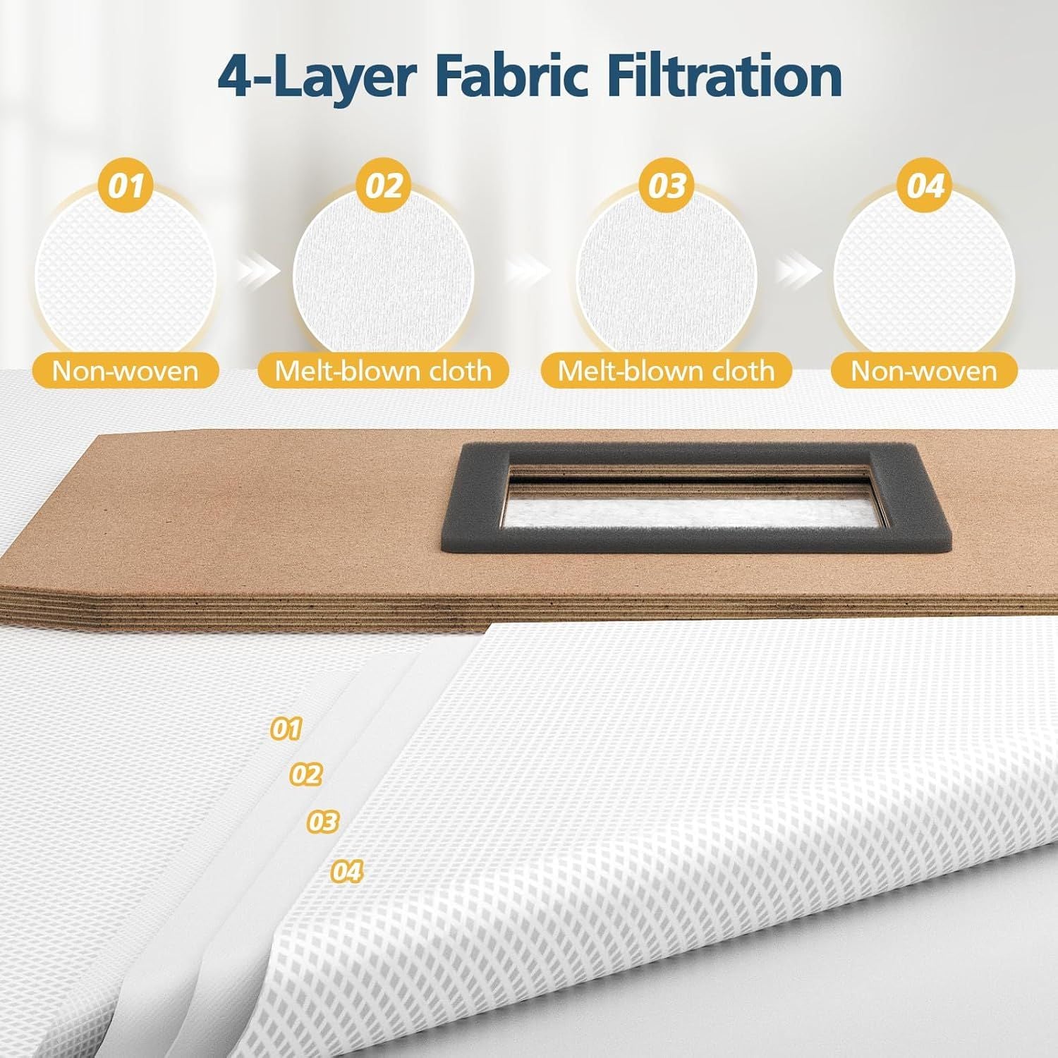 E25 / E28 Dust Bag, 20 Pcs Vacuum Bags or Euy E25, E28, E20, C28 Robot Vacuum, 3L Large Capacity Replacement V1259-DP01-F-243