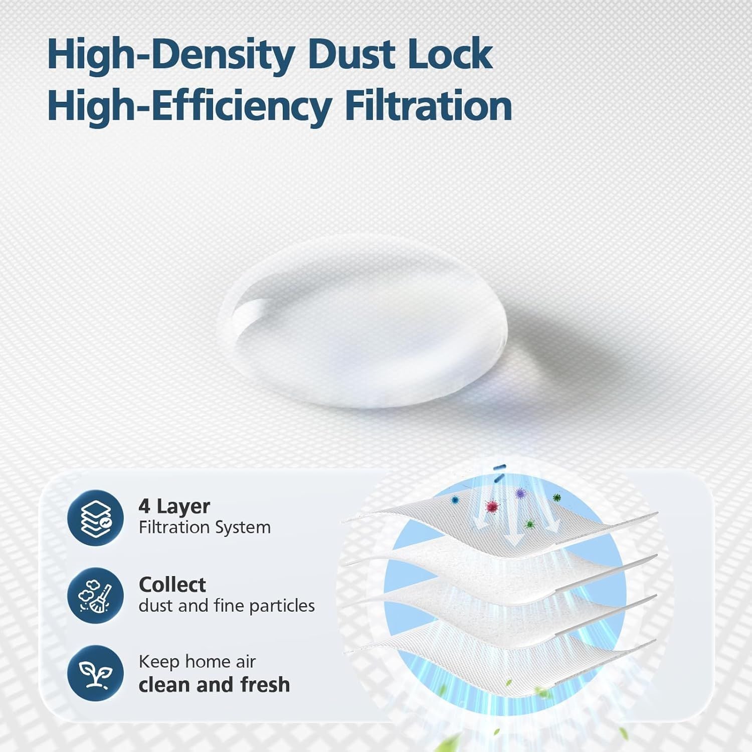 E25 / E28 Dust Bag, 20 Pcs Vacuum Bags or Euy E25, E28, E20, C28 Robot Vacuum, 3L Large Capacity Replacement V1259-DP01-F-243