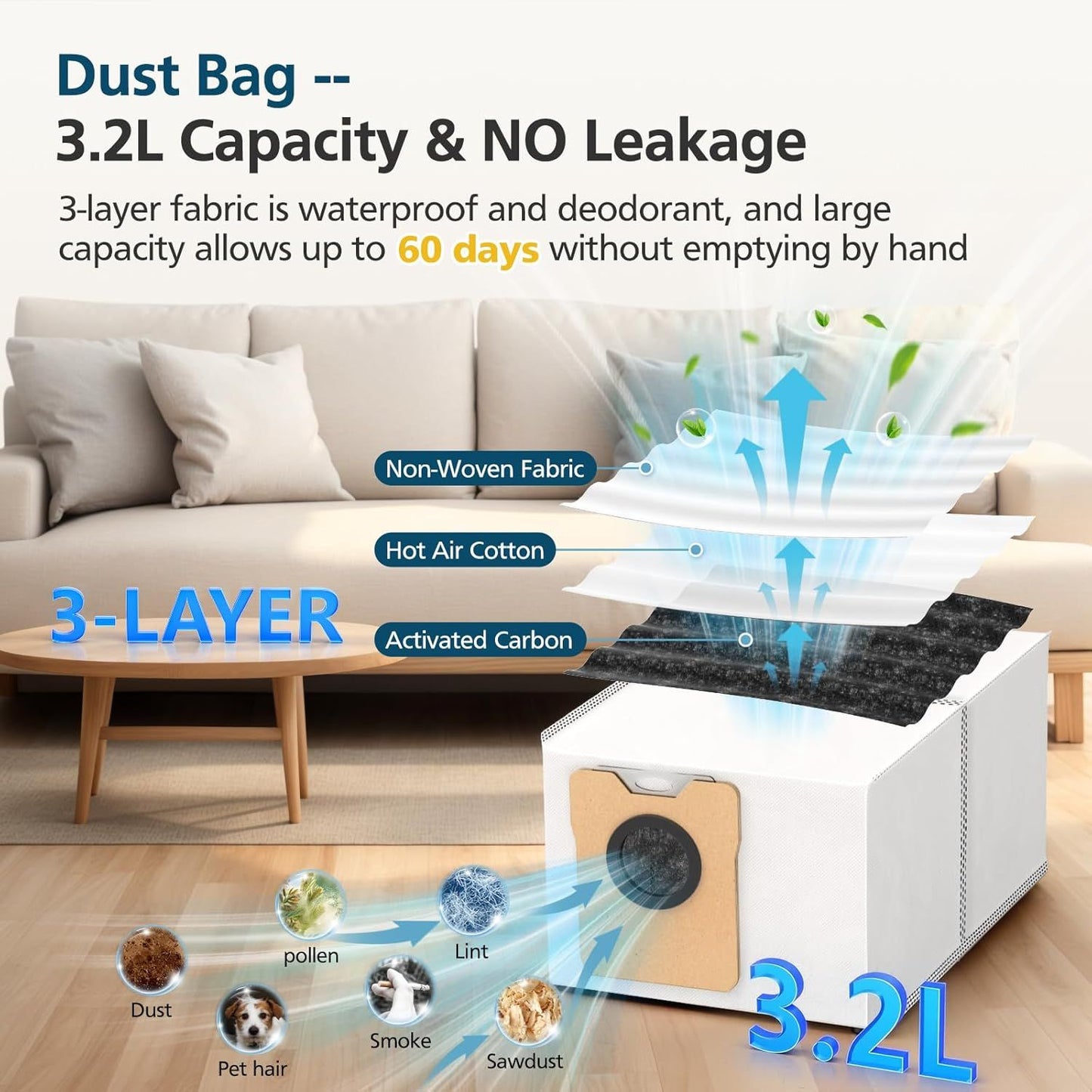 C10 Accessories or euy C10 Robot Vacuum, 22 Pack Replacement Parts Include: 2* Main Rolling Brush, 6* V1259-DP01-F-244