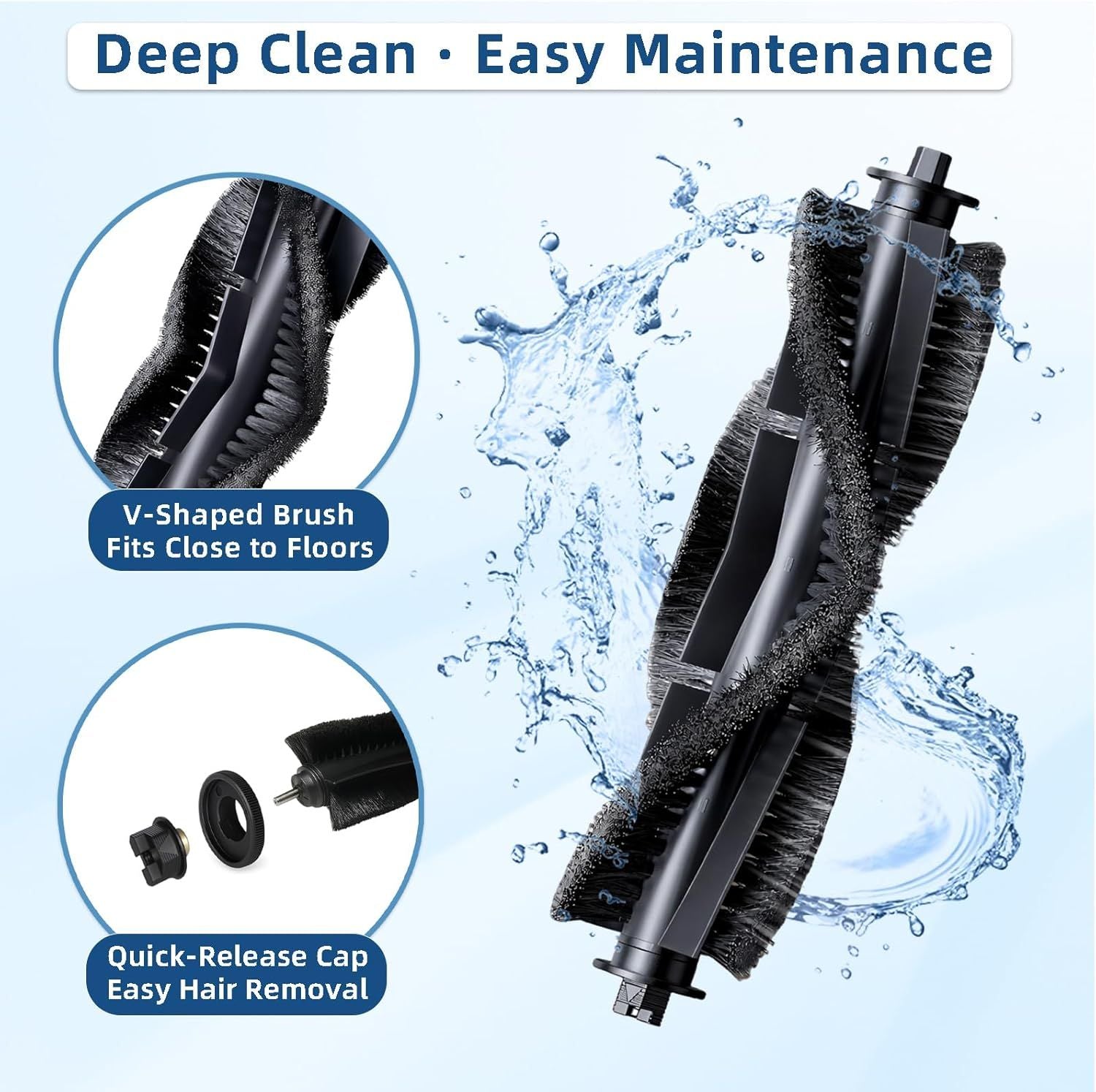 SmartClean V2 Replacement Parts Kit, Compatible with Ionvac SmartClean V2 Robovac Robot Vacuum Accessories, 2 V1259-DP01-F-262