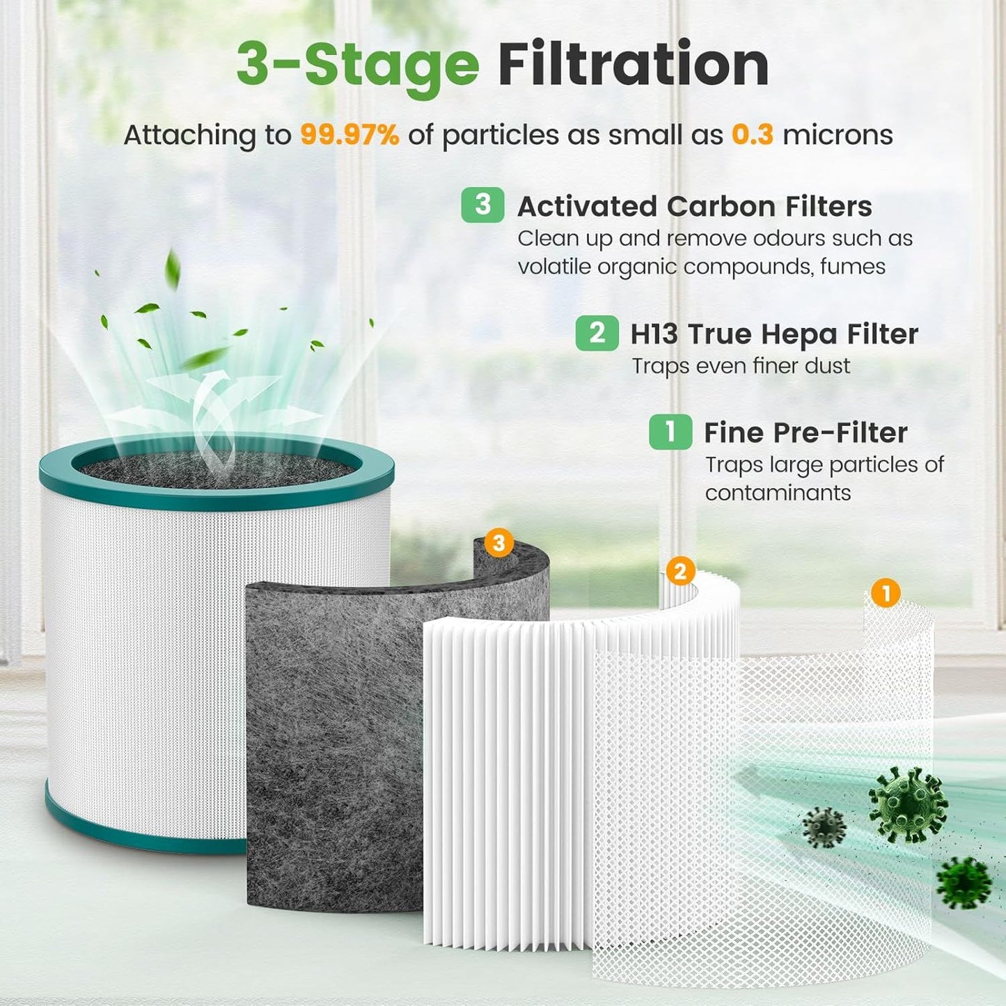 Replacement Air Puriier ilter or Dyson Tower Puriier Pure Cool Link TP01, TP02, TP03, BP01, Compare to Part V1259-DP01-F-267
