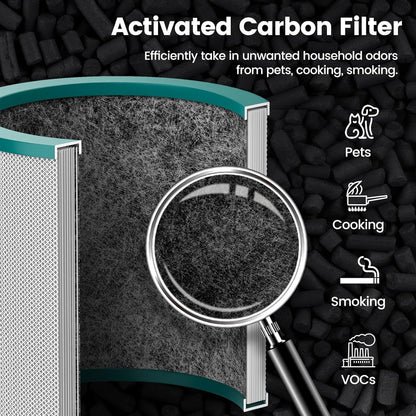 Replacement Air Puriier ilter or Dyson Tower Puriier Pure Cool Link TP01, TP02, TP03, BP01, Compare to Part V1259-DP01-F-267