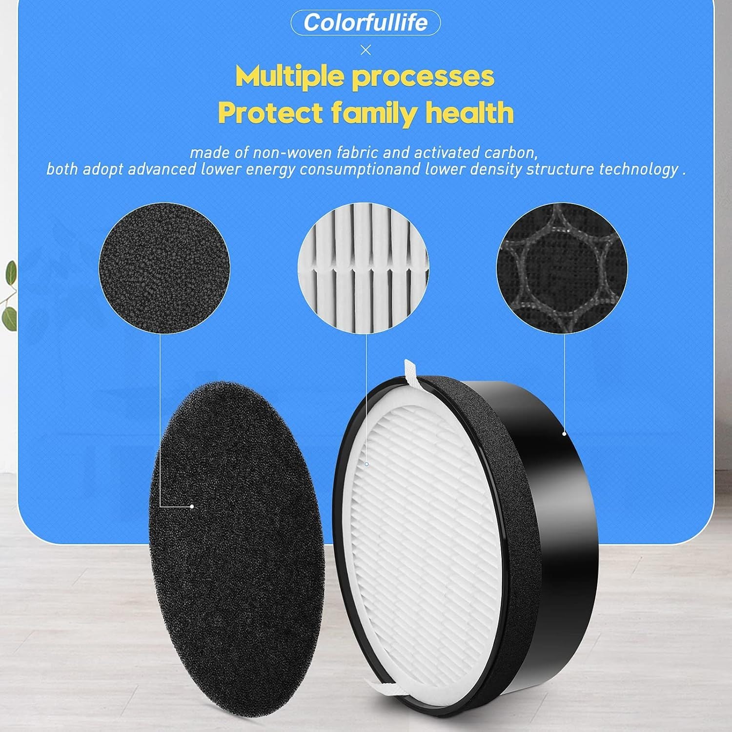 3 Pack LV-H132 Replacement ilter Compatible with LEVOIT LV-H132 Air Puriier ilter Replacement, H13 True HEPA V1259-DP01-F-272