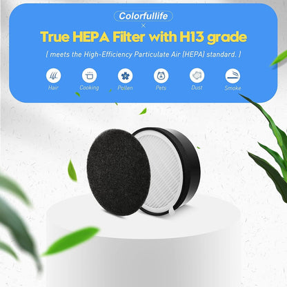 3 Pack LV-H132 Replacement ilter Compatible with LEVOIT LV-H132 Air Puriier ilter Replacement, H13 True HEPA V1259-DP01-F-272