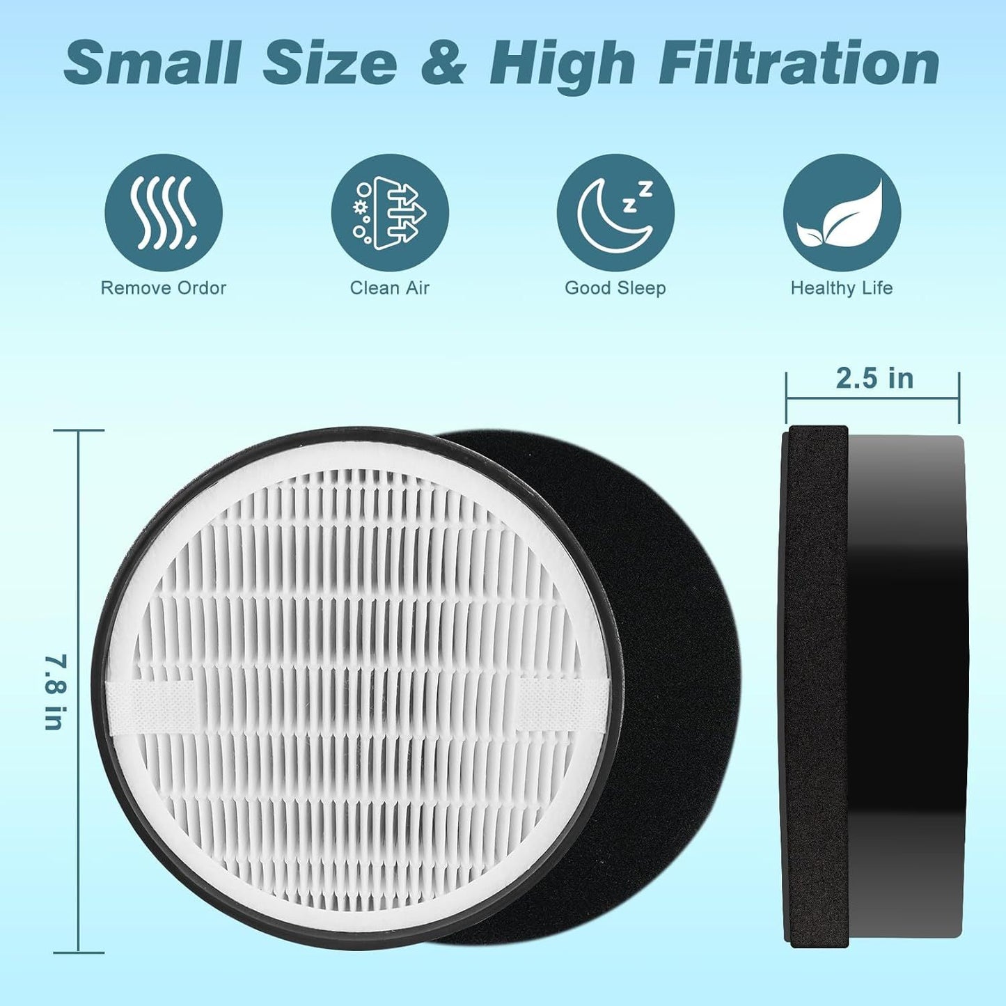 LV-H132 ilter Replacement or LEVOIT Air Puri-ier LV-H132-R, 3-in-1 True HEPA and Activated Carbon iltration V1259-DP01-F-326