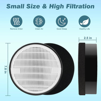 LV-H132 ilter Replacement or LEVOIT Air Puri-ier LV-H132-R, 3-in-1 True HEPA and Activated Carbon iltration V1259-DP01-F-326