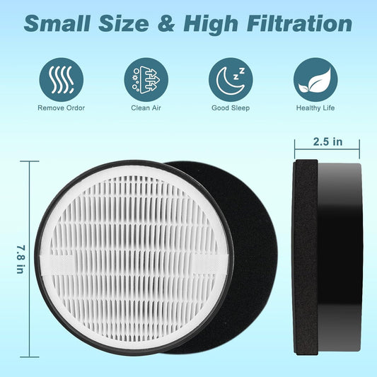LV-H132 ilter Replacement or LEVOIT Air Puri-ier LV-H132-R, 3-in-1 True HEPA and Activated Carbon iltration V1259-DP01-F-326