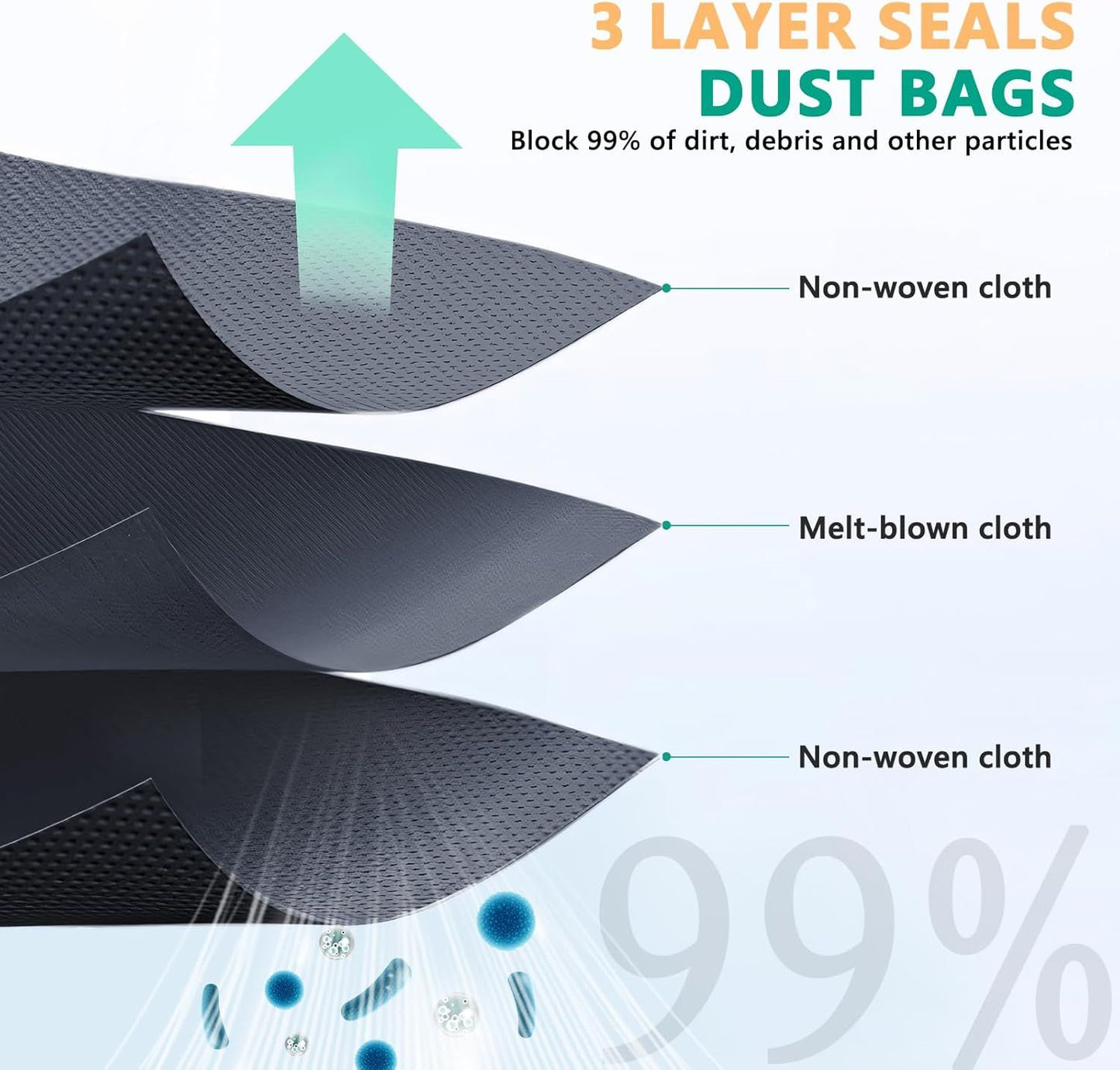 Dust Bags or euy X10 Pro Omni Robot Vacuum & X8 Pro with Sel-Empty Station, Large Capacaity, 12 Pack V1259-DP01-F-331