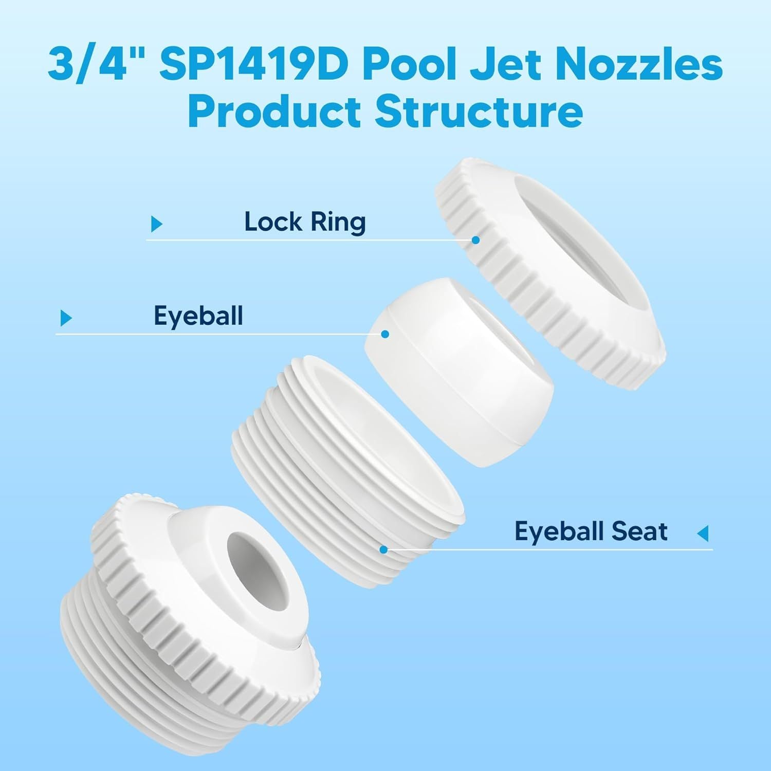 Pool Jet Nozzles 3/4" SP1419D low Inlet itting Opening Water Directional Pool Return ittings, 6 Pack V1259-DP01-F-348