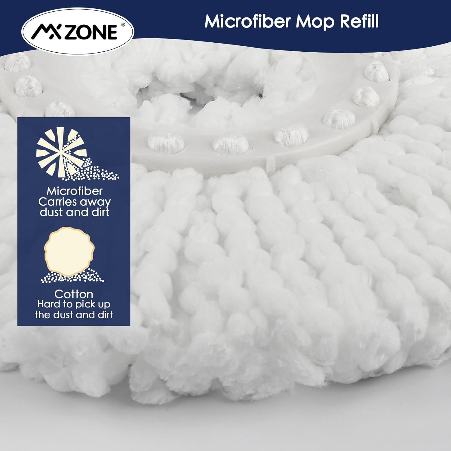 Spin Mop Replacement Head 5 Pack Magic Mop Reill or Hurricane 360 degrees Systems, Microiber Spin Mop Head, V1259-DP01-F-402
