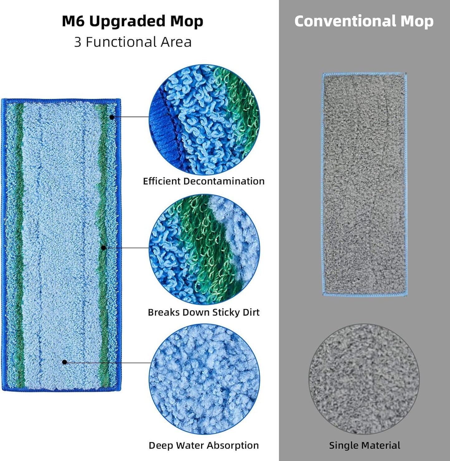 4 Pack Mop Pad or iRobot Braava Jet M6 Ultimate Robot Mop, Upgraded M6 Wet Mopping Pad, Washable Microiber V1259-DP01-F-429