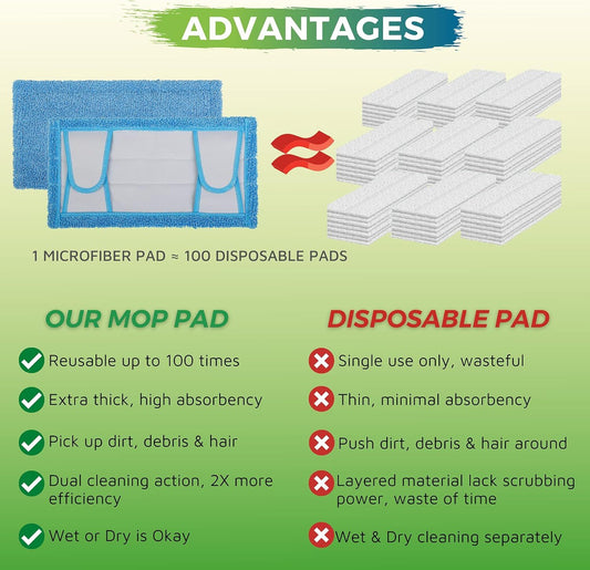 Reusable Mop Pad or Swier Sweeper Mop, 12.5'' Microiber Mop Pad Reill Washable or Hard loor Baseboard V1259-DP01-F-451