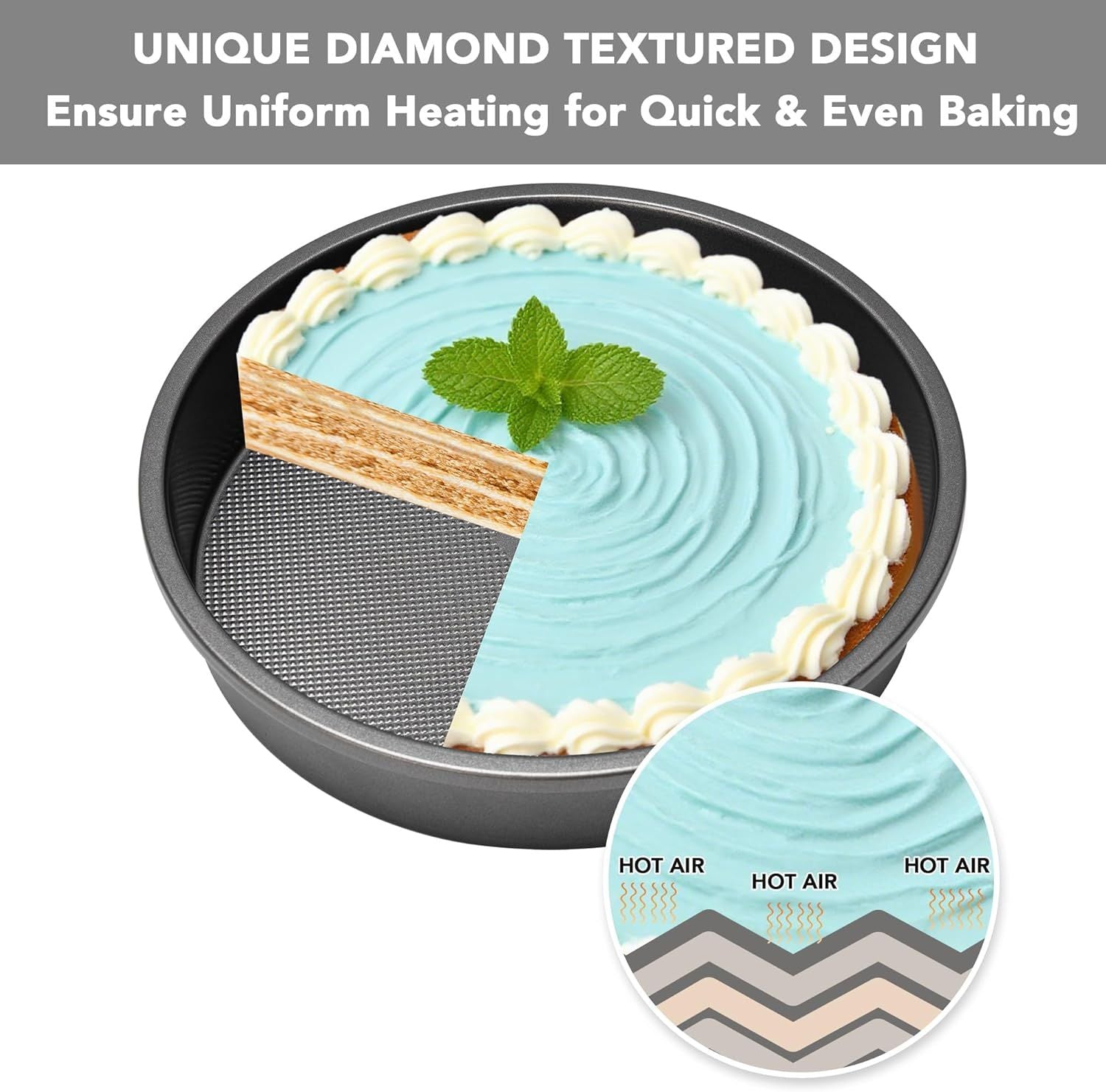 9" Round Cake Pan Set o 2, 0.8mm Thick Heavy Duty Bakeware or Tiered & Layered Cakes, Nonstick Baking Pan V1259-DP01-F-474