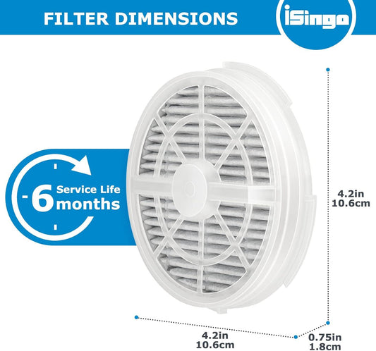 GL2103 Replacement ilter or RIGOGLIOSO GL2103, JINPUS GL-2103, LTLKY 900S Air Puriier, 2-in-1 HEPA ilters and V1259-DP01-F-489