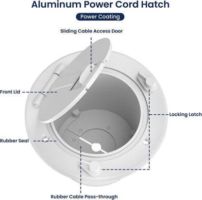 Safoner Aluminum RV Power Cord Hatch Cover, Electric Cable Pass-Through Hatch, Accepts 30A/50A Plugs V1259-DP01-F-53
