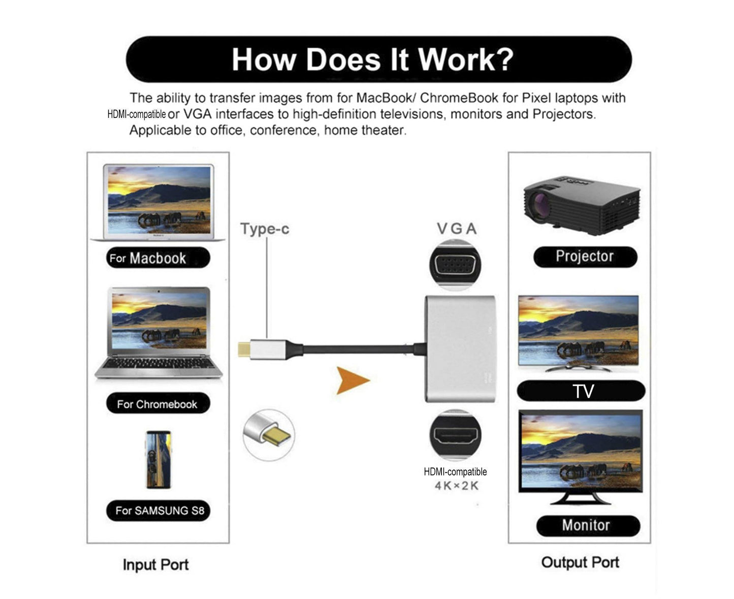 2 in 1 4K Ultra High Clarity USB 3.1 Type-C to HDMI-compatible VGA Converter Adapter for MacBook PC Silver V1263-JX-1037