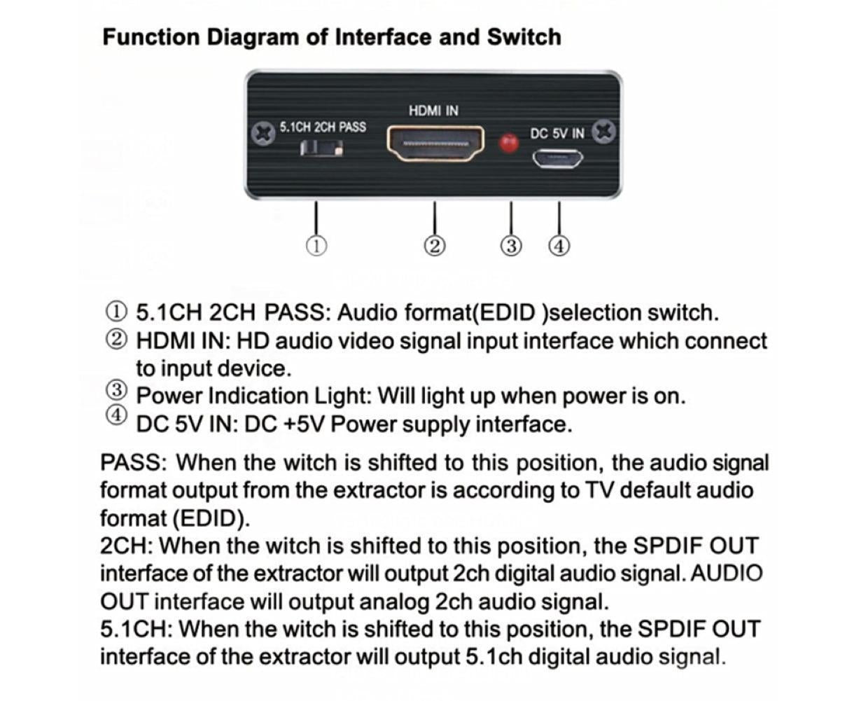 4K HDMI-compatible to HDMI-compatible Optical SPDIF 3.5mm Audio Extractor Converter Splitter Adapter Black V1263-JX-1050