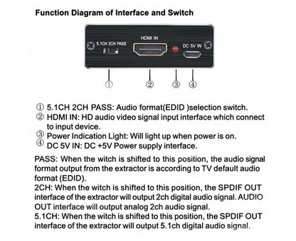 4K HDMI-compatible to HDMI-compatible Optical SPDIF 3.5mm Audio Extractor Converter Splitter Adapter Black V1263-JX-1050