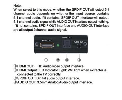 4K HDMI-compatible to HDMI-compatible Optical SPDIF 3.5mm Audio Extractor Converter Splitter Adapter Black V1263-JX-1050